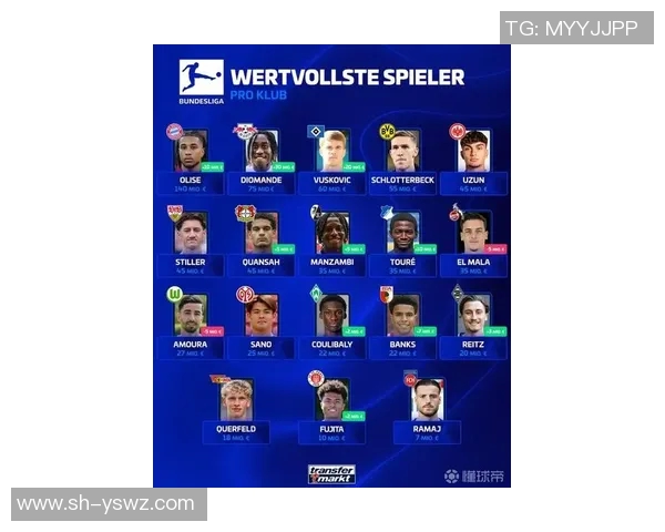 足球明星身高大比拼矮星排名榜揭晓谁是最矮的足球巨星